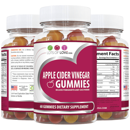 Gummies For Weight Loss